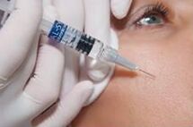 Biorevitalisierungsverfahren