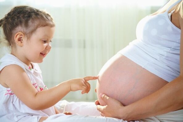 Das Plasma-Lifting-Verfahren ist für schwangere Frauen kontraindiziert